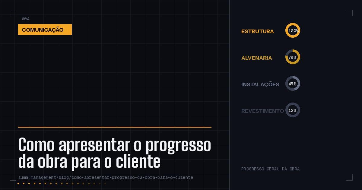 Como Apresentar o Progresso da Obra ao Cliente: Guia Prático