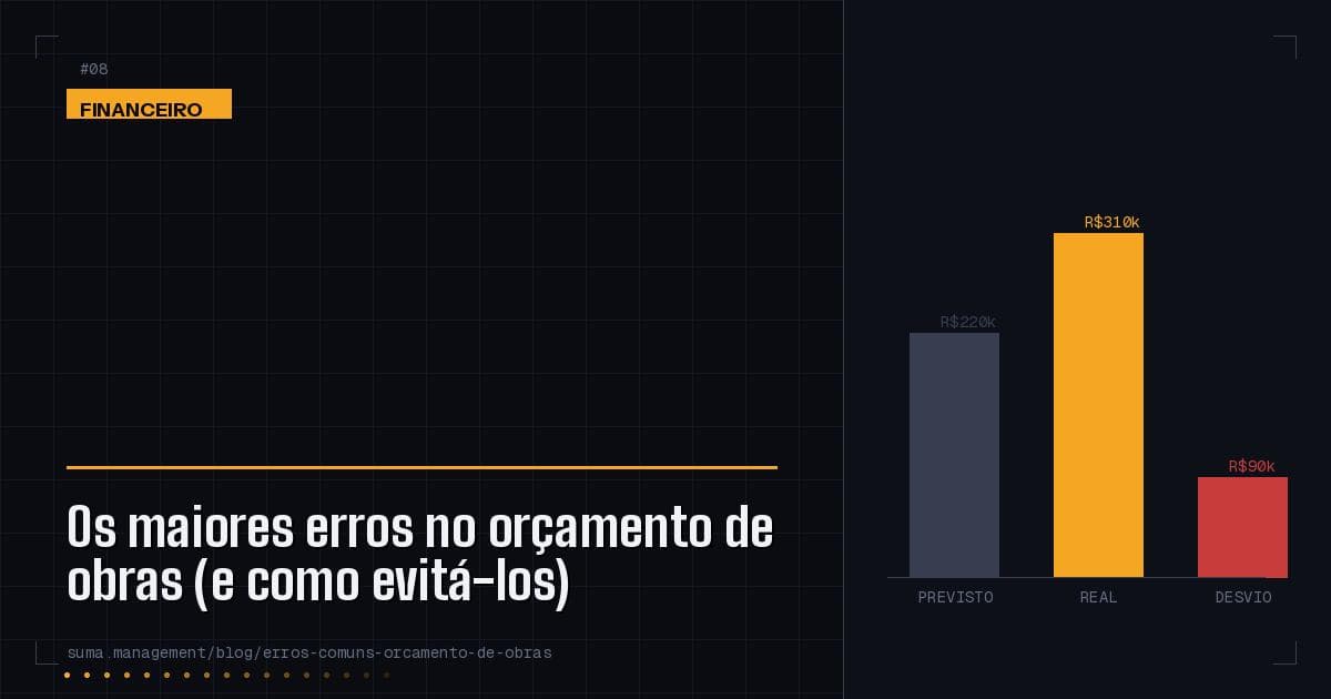 Orçamento de Obra: Os 6 Erros Mais Comuns (e Como Evitar)