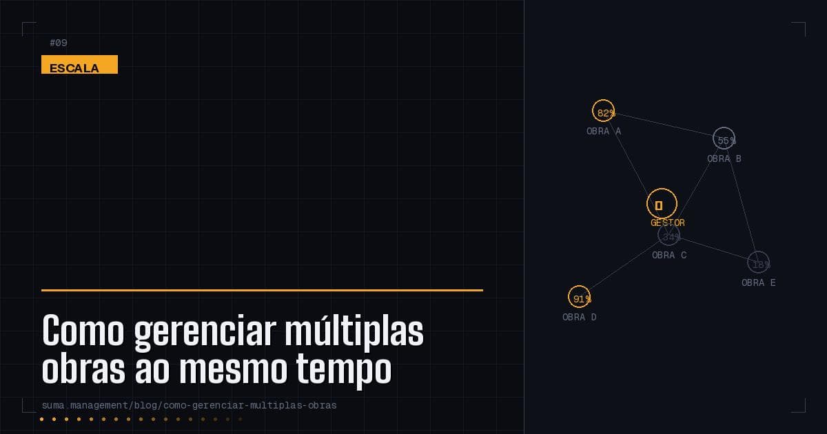 Gestão de Múltiplas Obras: Como Manter o Controle de Todos os Canteiros