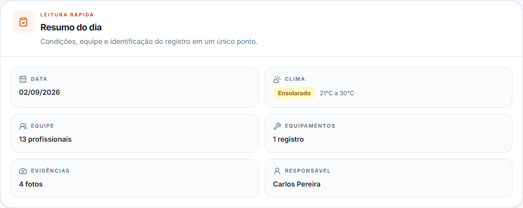 Como Preencher um RDO: Campos, Rotina e Exemplo