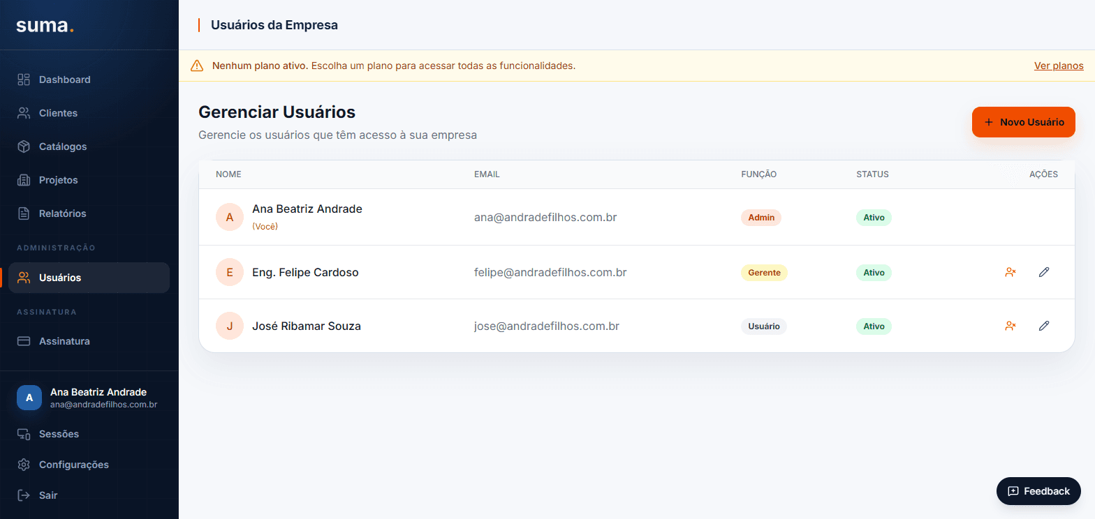 Gestão de usuários da empresa no SUMA, com papéis e status