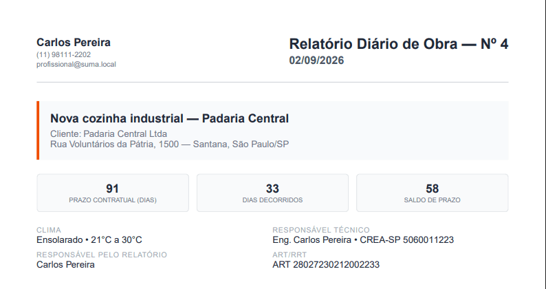 Cabeçalho do RDO em PDF com a marca, o responsável técnico e a numeração