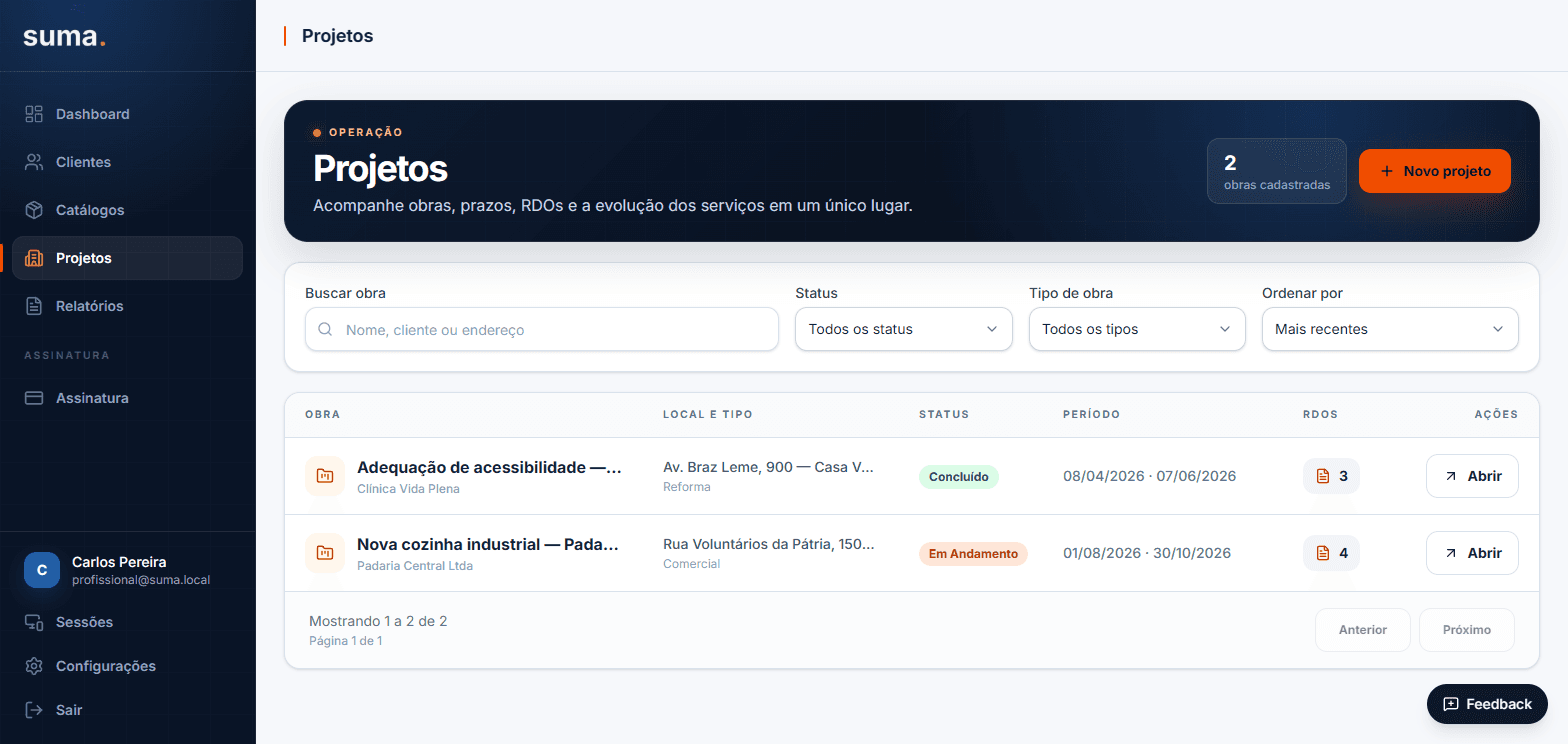 Lista de projetos do SUMA com status e dados da obra